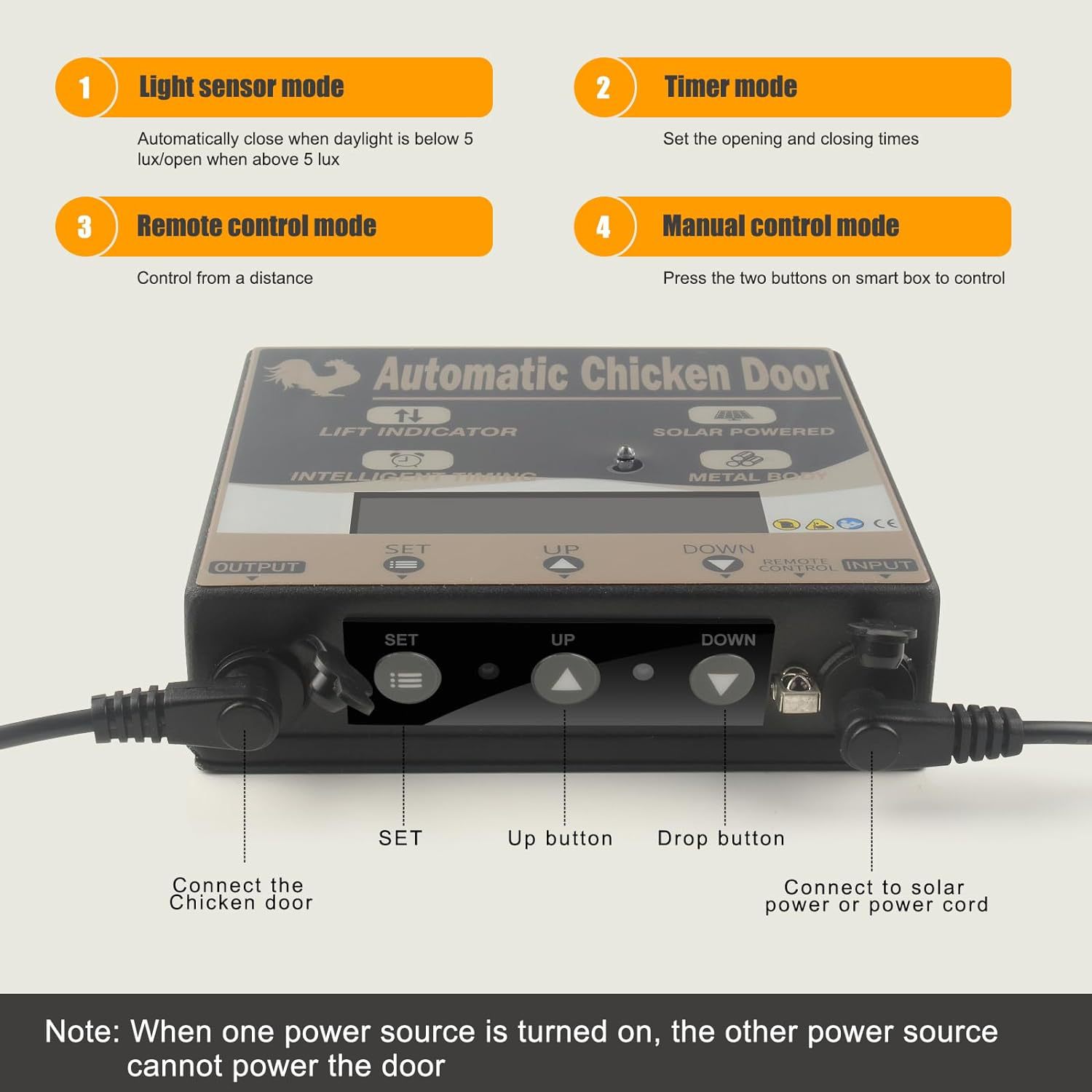 Solar Powered Coop Door Sensor - Automatic Chicken Door Opener Solar ulasan dan harga