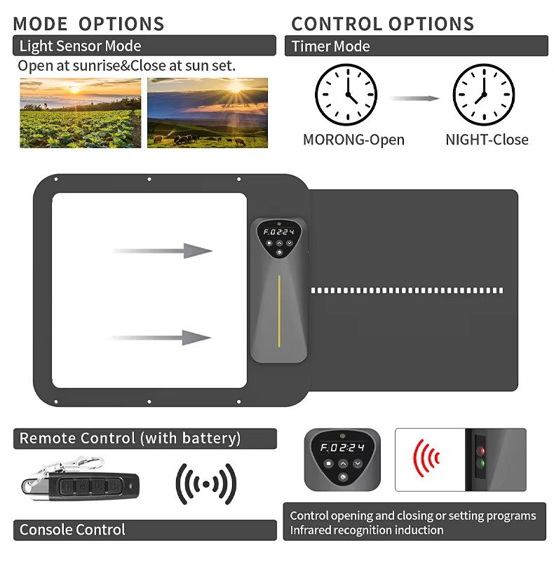 APP Control Solar Chicken Coop - Automatic Chicken Door Opener Solar ulasan dan harga