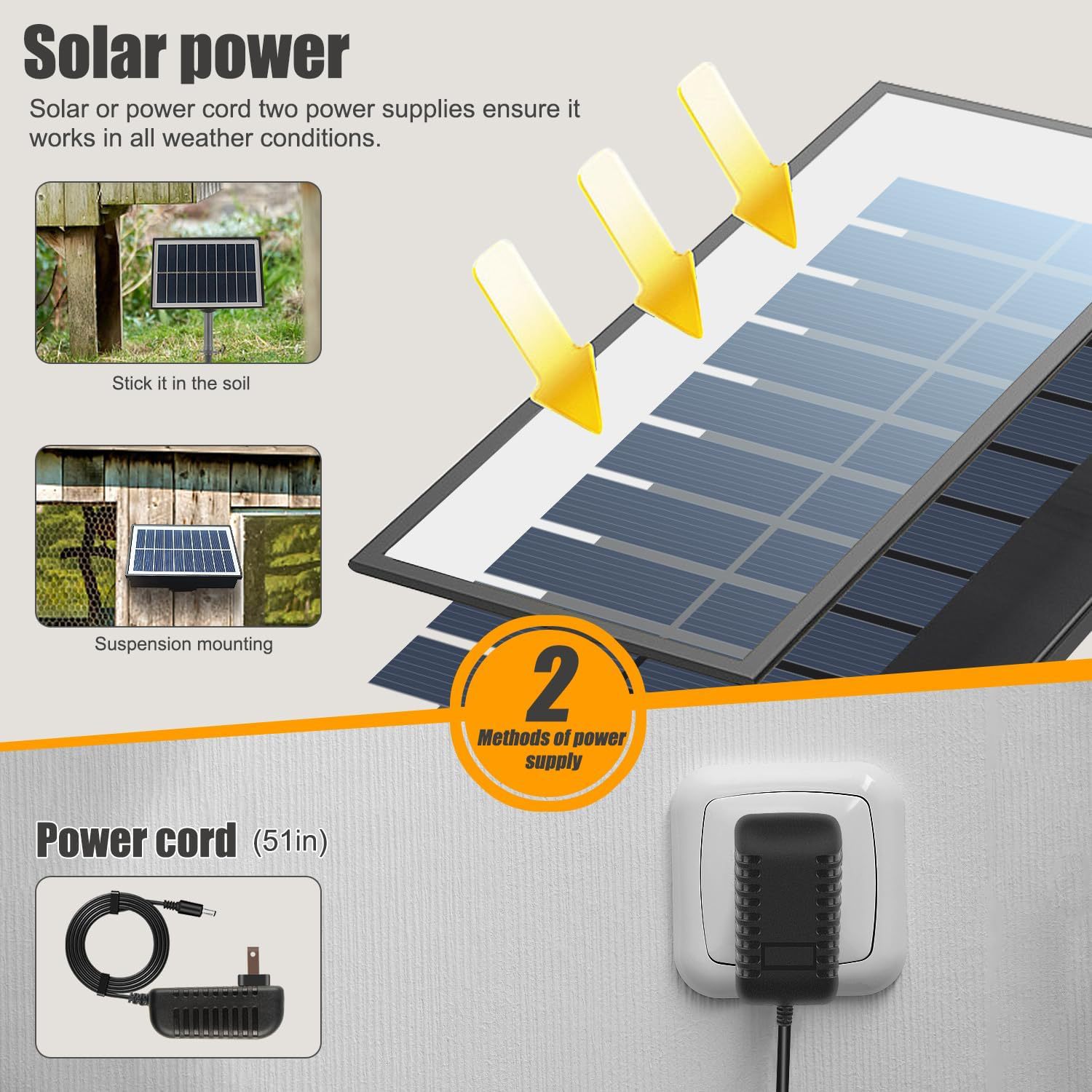 2024 Solar Powered Coop Door S - Automatic Chicken Door Opener Solar ulasan dan harga