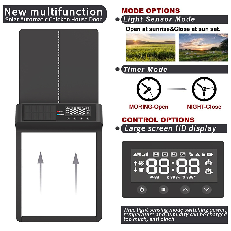 Automatic Luxury Chicken Coop  - Automatic Chicken Door Opener Solar ulasan dan harga