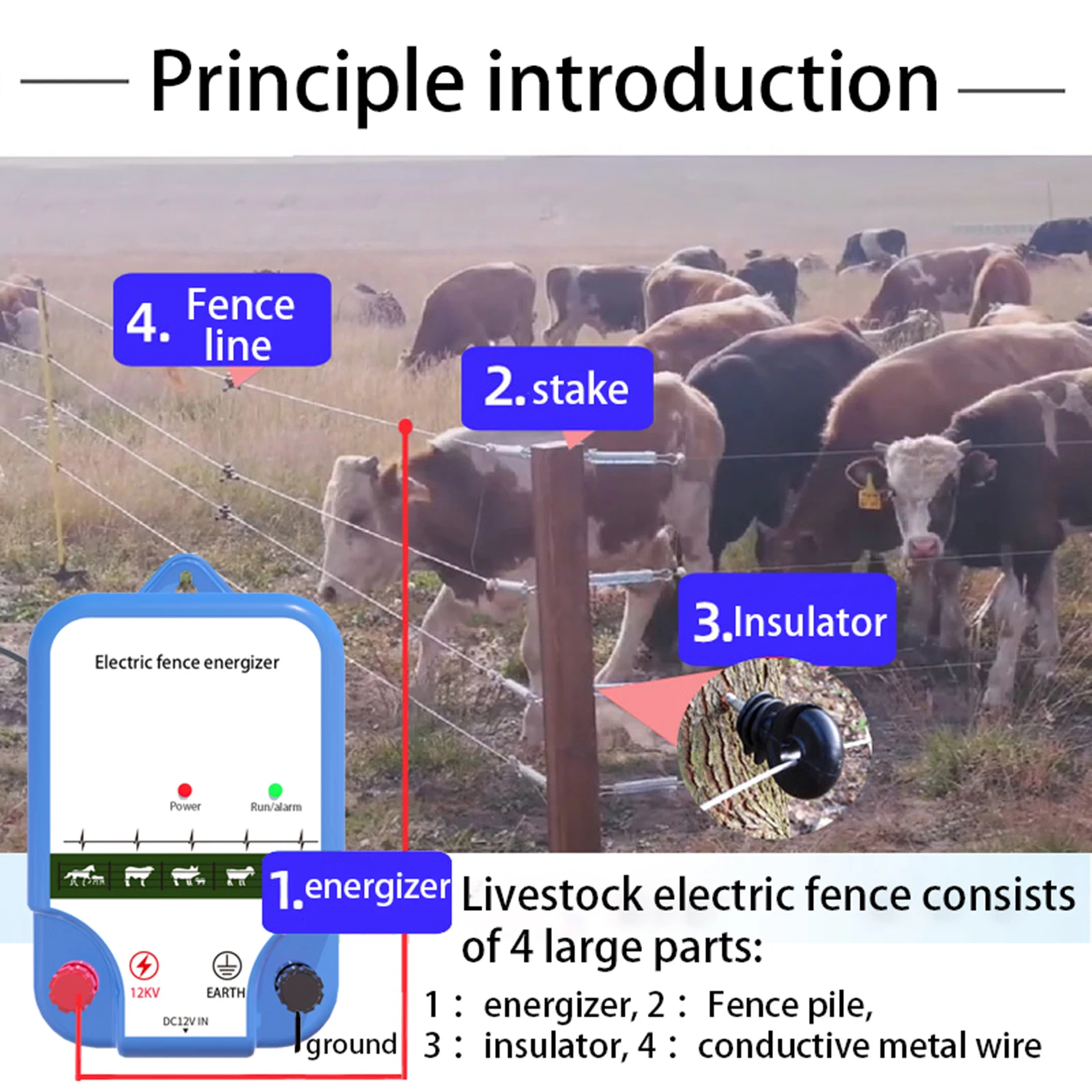 New 8KM Electric Fence Energiz - Livestock Fence Energizer 12V ulasan dan harga
