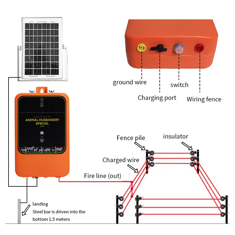 12V 6AH 12KV 1.2J 10KM Solar P - Livestock Fence Energizer 12V ulasan dan harga