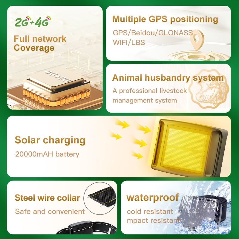 20000mAh Solar GPS Tracker 4G  - Animal Gps Tracker 4G Solar ulasan dan harga